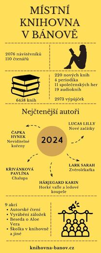 BÁNOV.jpg